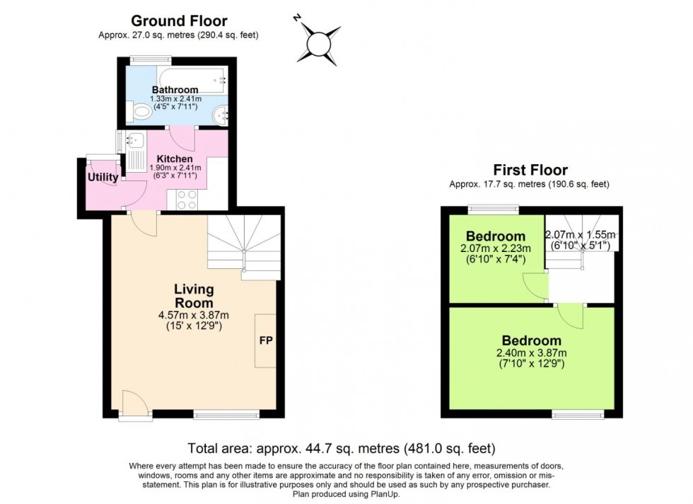 Floorplan for Baileys Row, Kinoulton